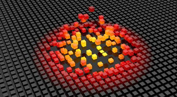 DOTA2战略布局完美团战无敌，dota2团战美如画